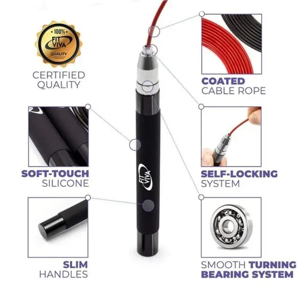 High Speed Jump Rope - Picture 2 of 5